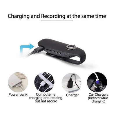 Mini Body Camera