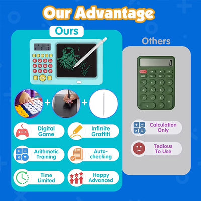Children's Electronic Calculation Slate