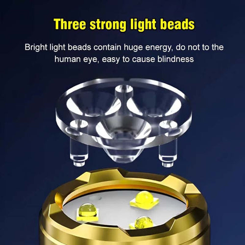 Three-eyed Monster Mini Flash Super Power Flashlight