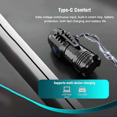 Three-eyed Monster Mini Flash Super Power Flashlight
