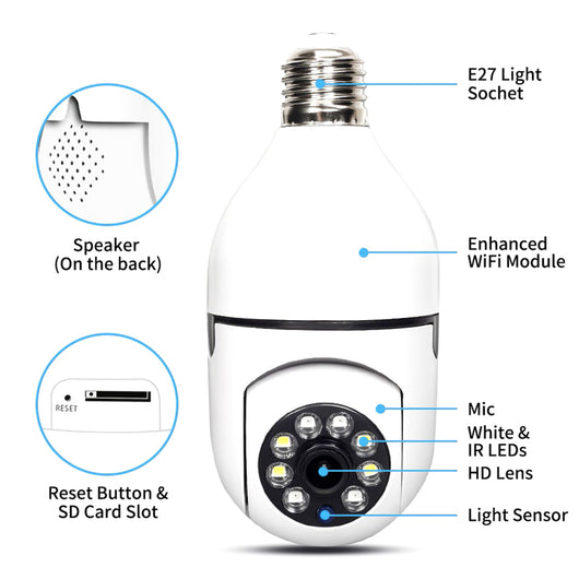 1080P Smart Bulb Camera — WiFi Light Bulb Security Camera