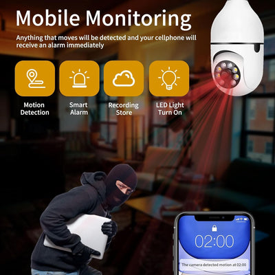 1080P Smart Bulb Camera — WiFi Light Bulb Security Camera
