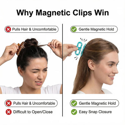 Magnetic Quick-Clip Hair Holder - 2PCS