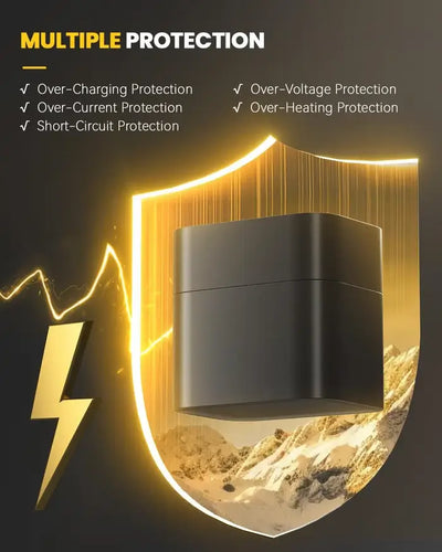 🏆Flash Sale⚡ 50K+ SOLD! Almost Gone-💥🎁 🔋Rechargeable AA/AAA Lithium Batteries with Charger