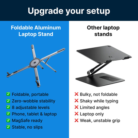Magnetic Phone Tripod Stand