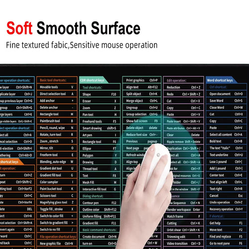 Excel Shortcutpad