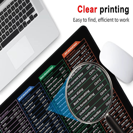 Excel Shortcutpad