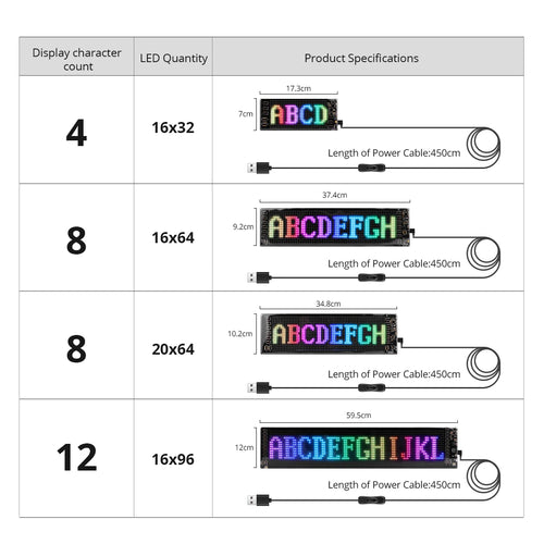 Flexible LED Digital Display
