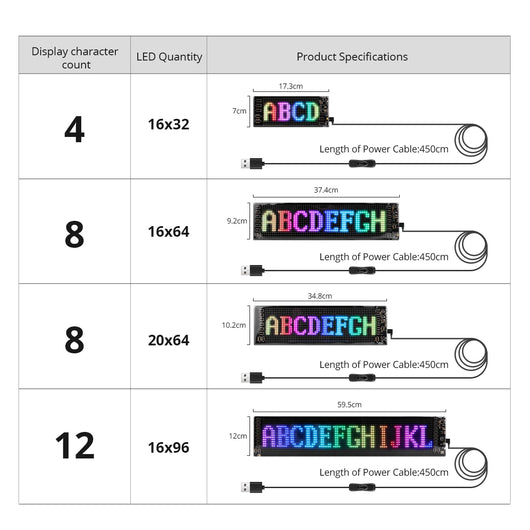 Flexible LED Digital Display