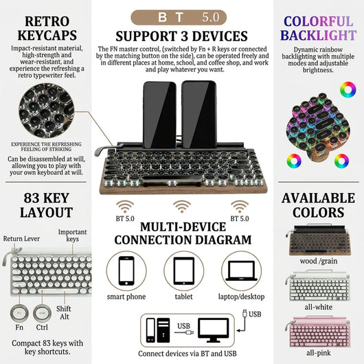 TypeNova — Retro Wireless Keyboard for Focused Work