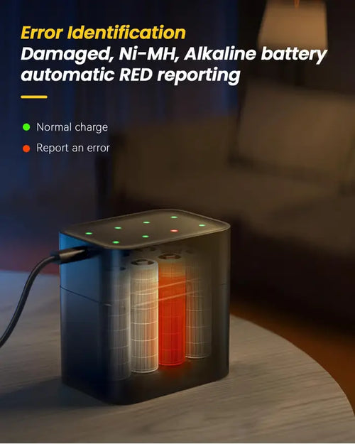 🏆Flash Sale⚡ 50K+ SOLD! Almost Gone-💥🎁 🔋Rechargeable AA/AAA Lithium Batteries with Charger